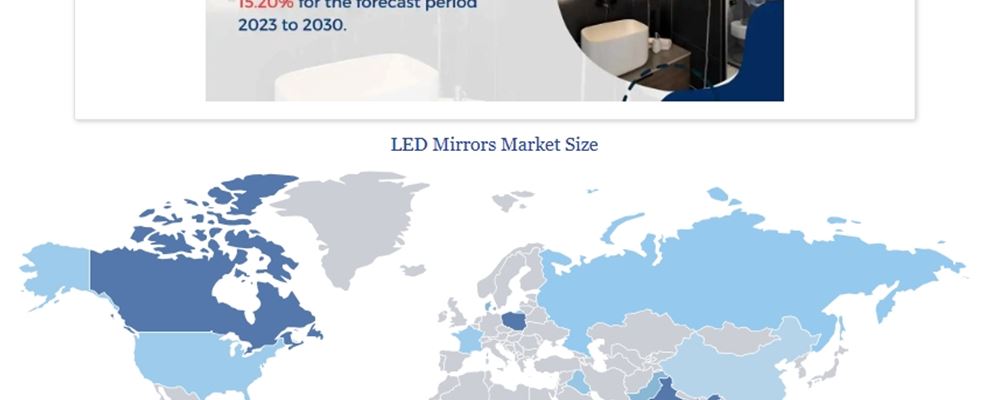 The Global LED Mirrors Market Will expand significantly by 15.20% CAGR between 2023 and 2030.